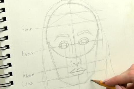 Sketching Self-Portraits